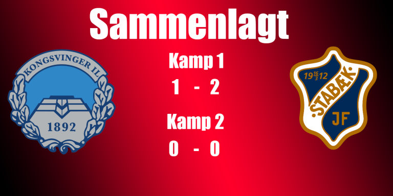 Sluttresultat stabøk sluttspill