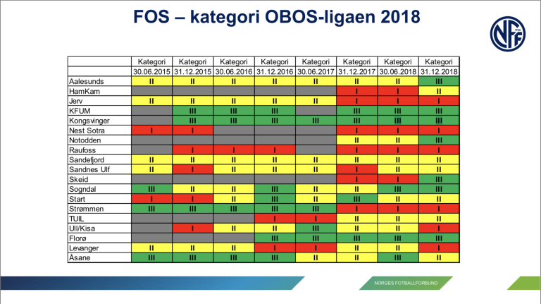 Skjermbilde 2019-05-28 kl. 10.28.05
